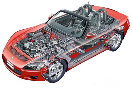 便携式三坐标测量机如何在汽车行业中发挥作用？